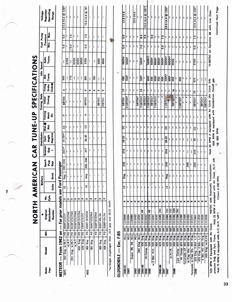 n_1960-1972 Tune Up Specifications 031.jpg